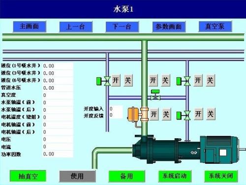 衡阳蒸湘区水泵自动控制系统八号